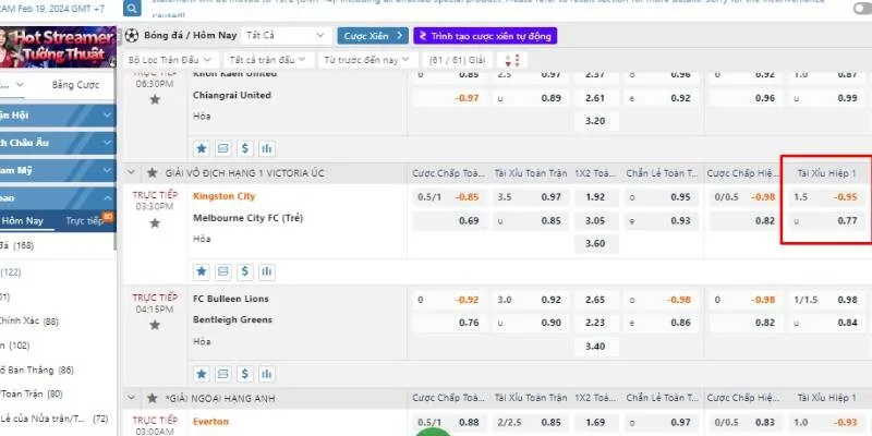 Kèo Chấp 1.5 Là Gì? Tìm Hiểu Về Cách Cá Cược Tại Saowin 2024 2 Bảng giải thích chi tiết kèo chấp 1.5 là gì trong bảng cá cược bóng đá