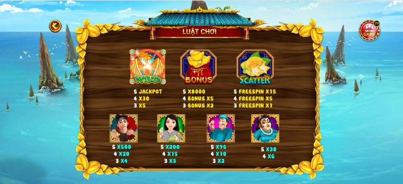 Ăn Khế Trả Vàng Nổ Hũ Siêu To Tại Saowin 2025 3 Bảng tính điểm, trả thưởng của game Ăn Khế Trả Vàng